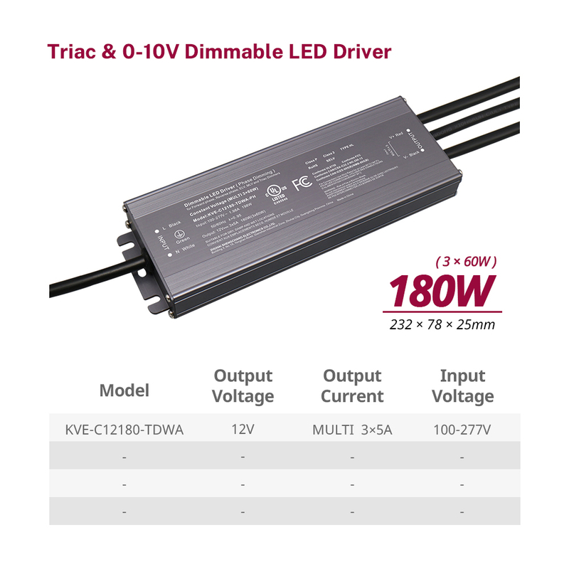 Class II 180W 192W 288W 300W Triac Dimmable LED Power Supplies CV 12 24 36 48 Volt