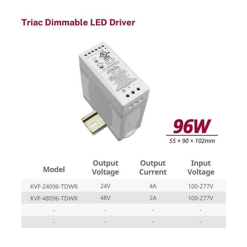 96W 100W Triac Dimming Din Rail LED Power Supply CV لأضواء الشريط LED&nbsp;