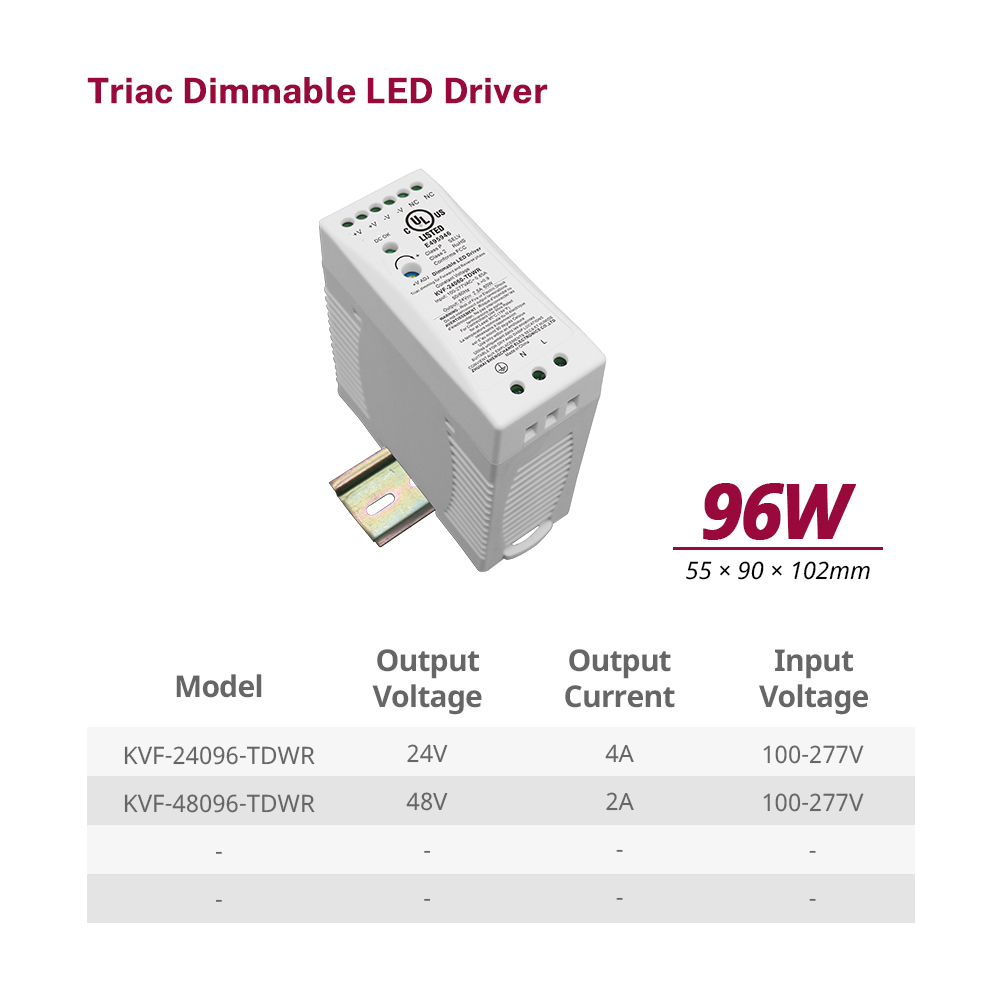 96W 100W Triac Dimming Din Rail LED Power Supply CV لأضواء الشريط LED&nbsp;