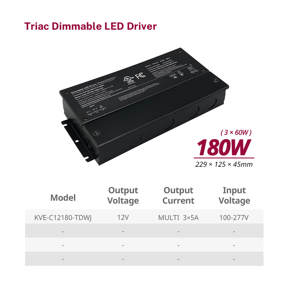 คลาส 2 180W 192W 288W 300W Triac Dimmable LED Power Supplies CV พร้อมสายไฟแถบ LED หลายเส้น