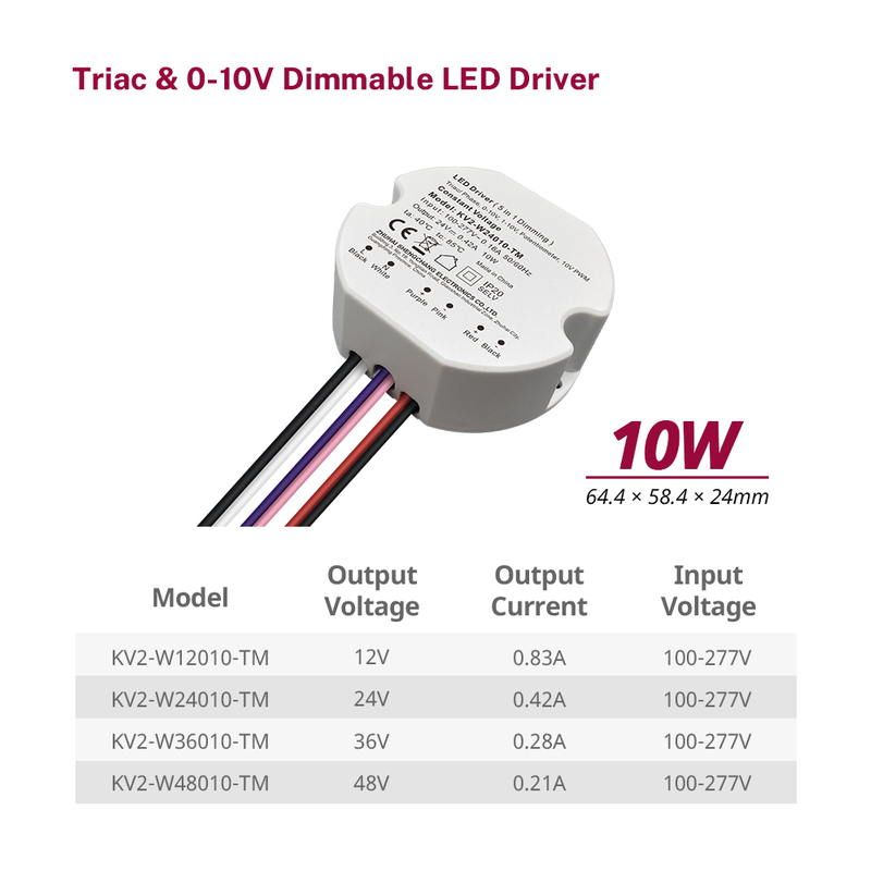 10W Triac 0-10V Dimmable LED bílstjóri ferilskrá kringlótt plast