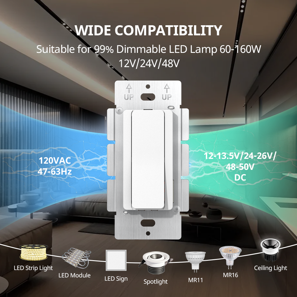 60W 96W 100W 120W 160W Konstant sp&aelig;nding Ikke-d&aelig;mpbar Driver+ Switch 2 i 1 12V 24V 48V Output