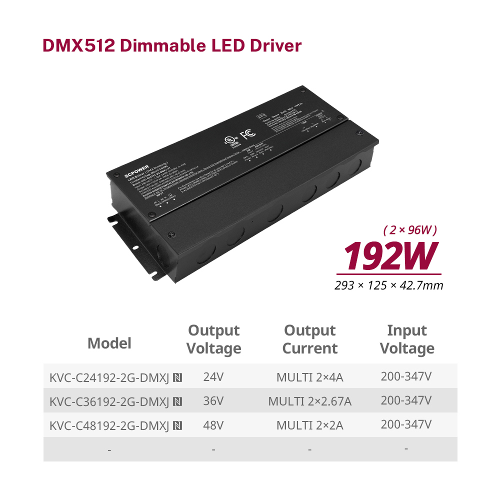 192W 200W CCT DMX512 Dimming Tension Constante LED Lumi&egrave;re Mokumbi 200 - 347 Volt AC