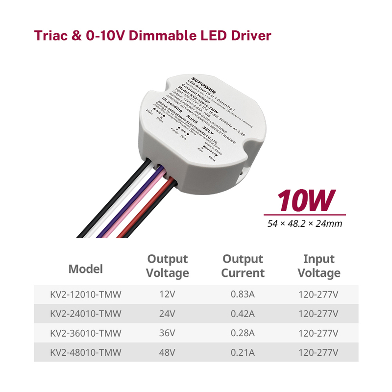 10W 15W 20W 25W 30W 40W Triac 0-10V Dimmable LED Driver CV მრგვალი პლასტიკური