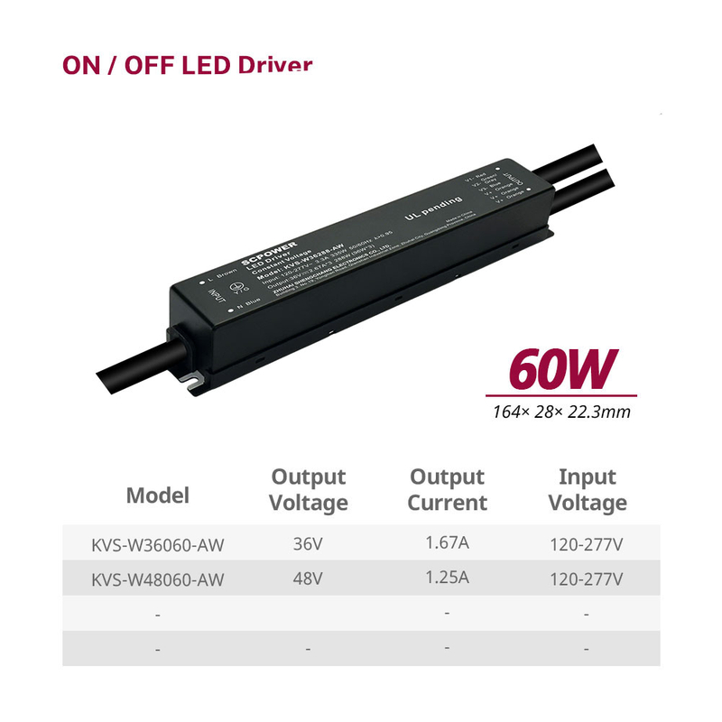 60W 96W 192W 288W CV Lớp P Vị tr&iacute; ẩm ướt Model Chuyển mạch Nguồn điện chiếu s&aacute;ng trong nh&agrave; Đầu ra 36V 48V
