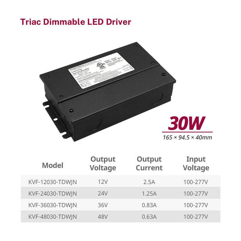 30W až 600W Triakov&yacute; stmievateľn&yacute; LED zdroj CV so spojovacou skrinkou