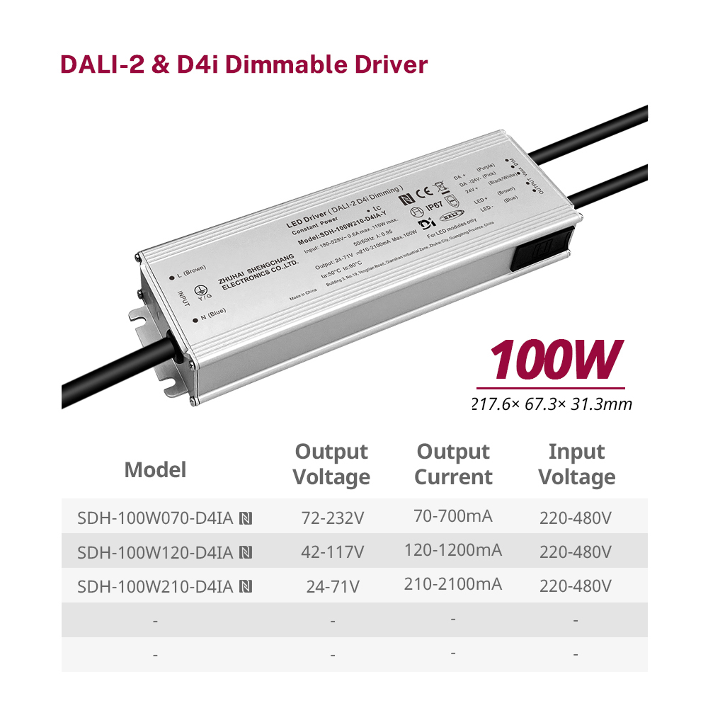 100W 150W 200W 240W 320W 480W 600W 800W DALI-2 D4i Isoleret LED-driver 220-480V AC