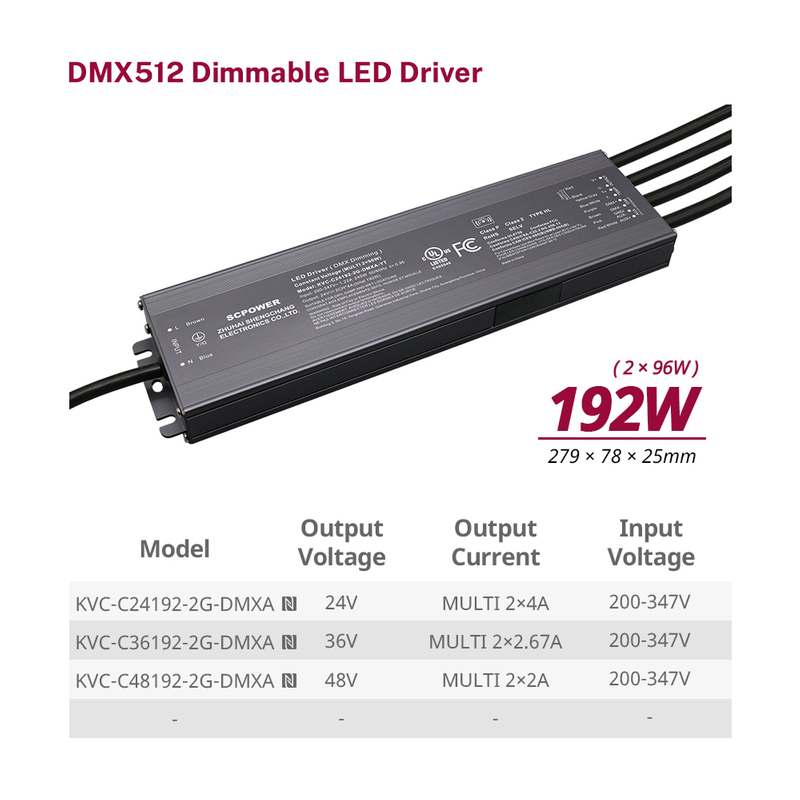 192W 200W CCT DMX512 Dimbar konstantsp&auml;nning LED-drivrutin 200 - 347 Volt AC