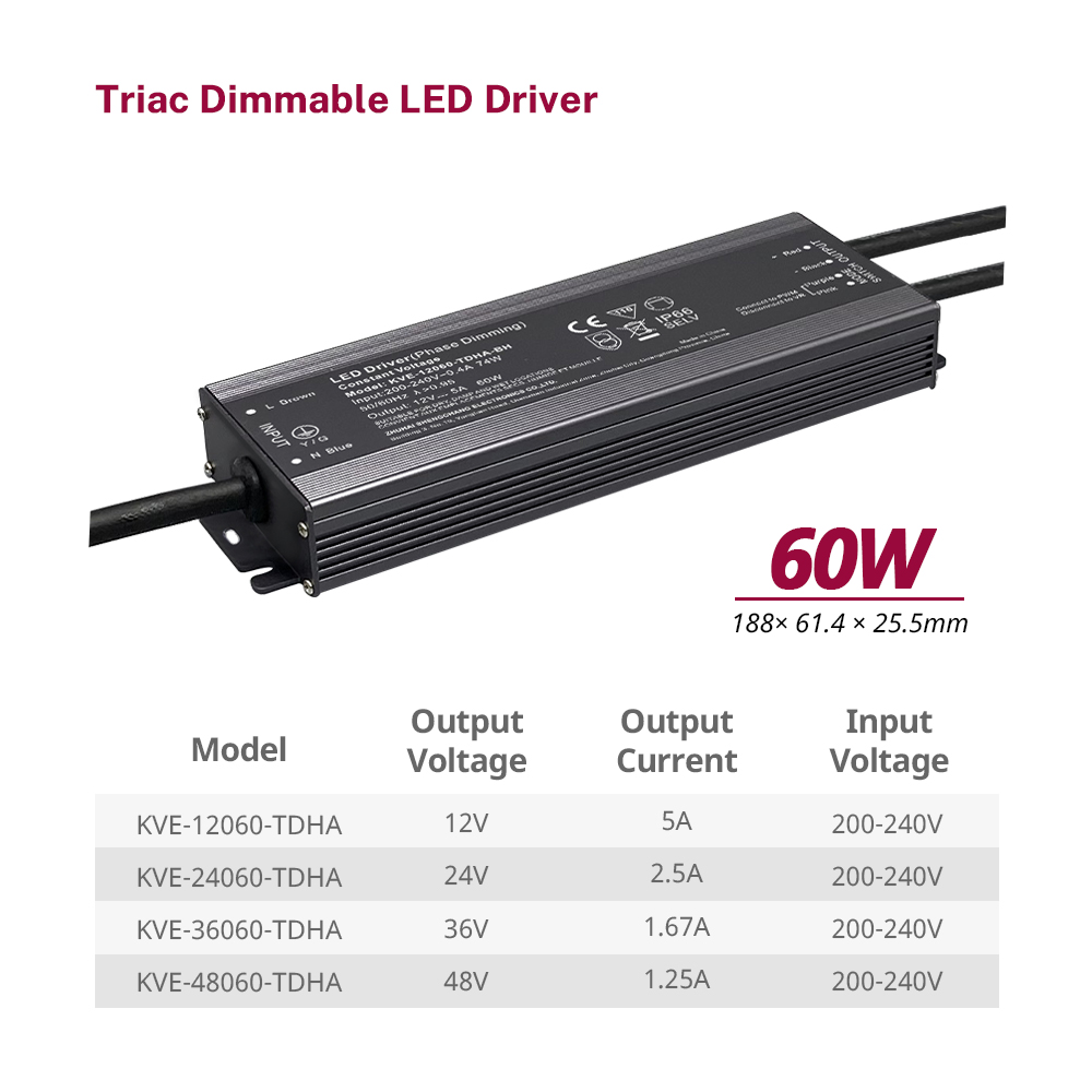 Alimentatori LED dimmerabili Triac da 60 80 100 120 Watt CV all'ingrosso