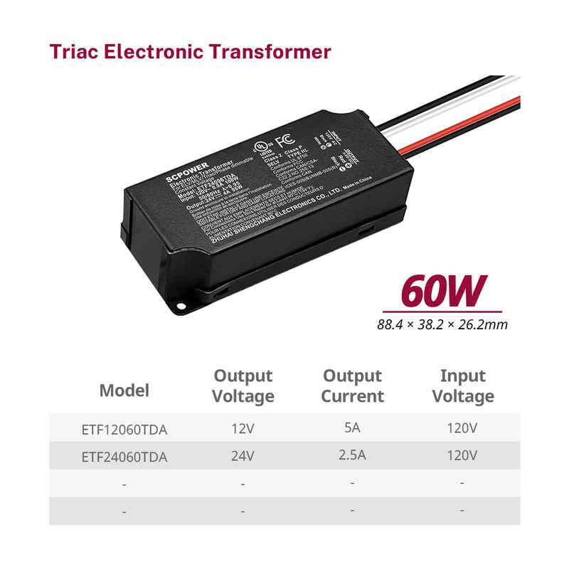 Triac Dimmable 60-96W LED Transformer​