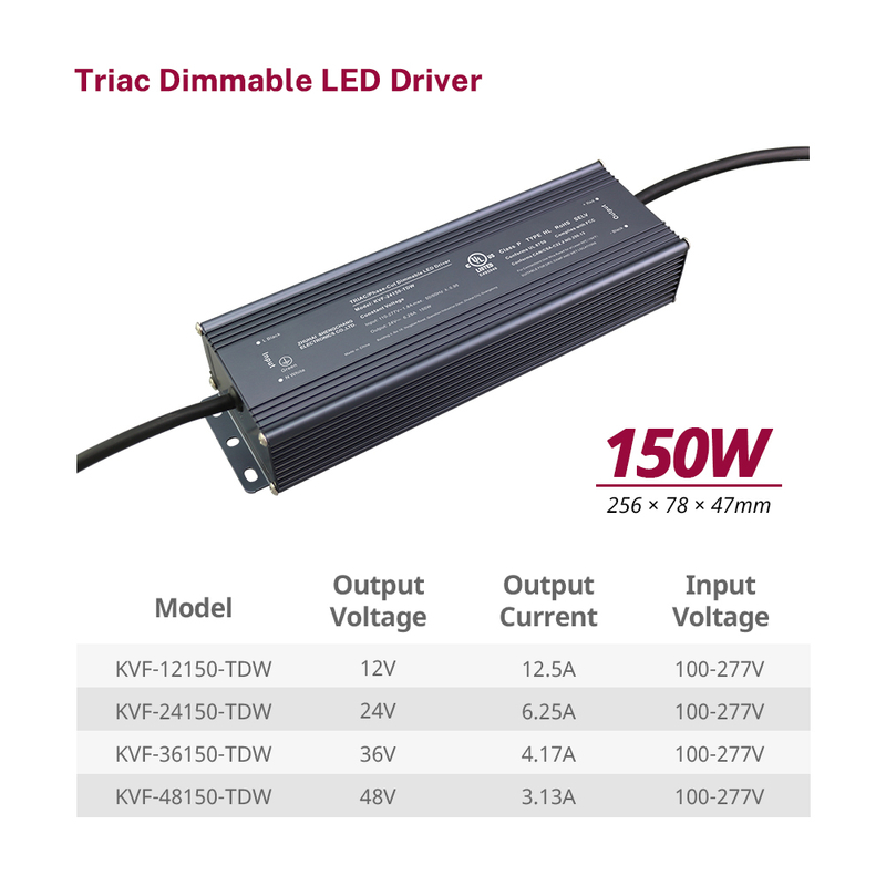 150W Triac Dimmable एलईडी बिजली आपूर्ति सीवी 12वोल्ट 24वोल्ट 36वोल्ट 48वोल्ट