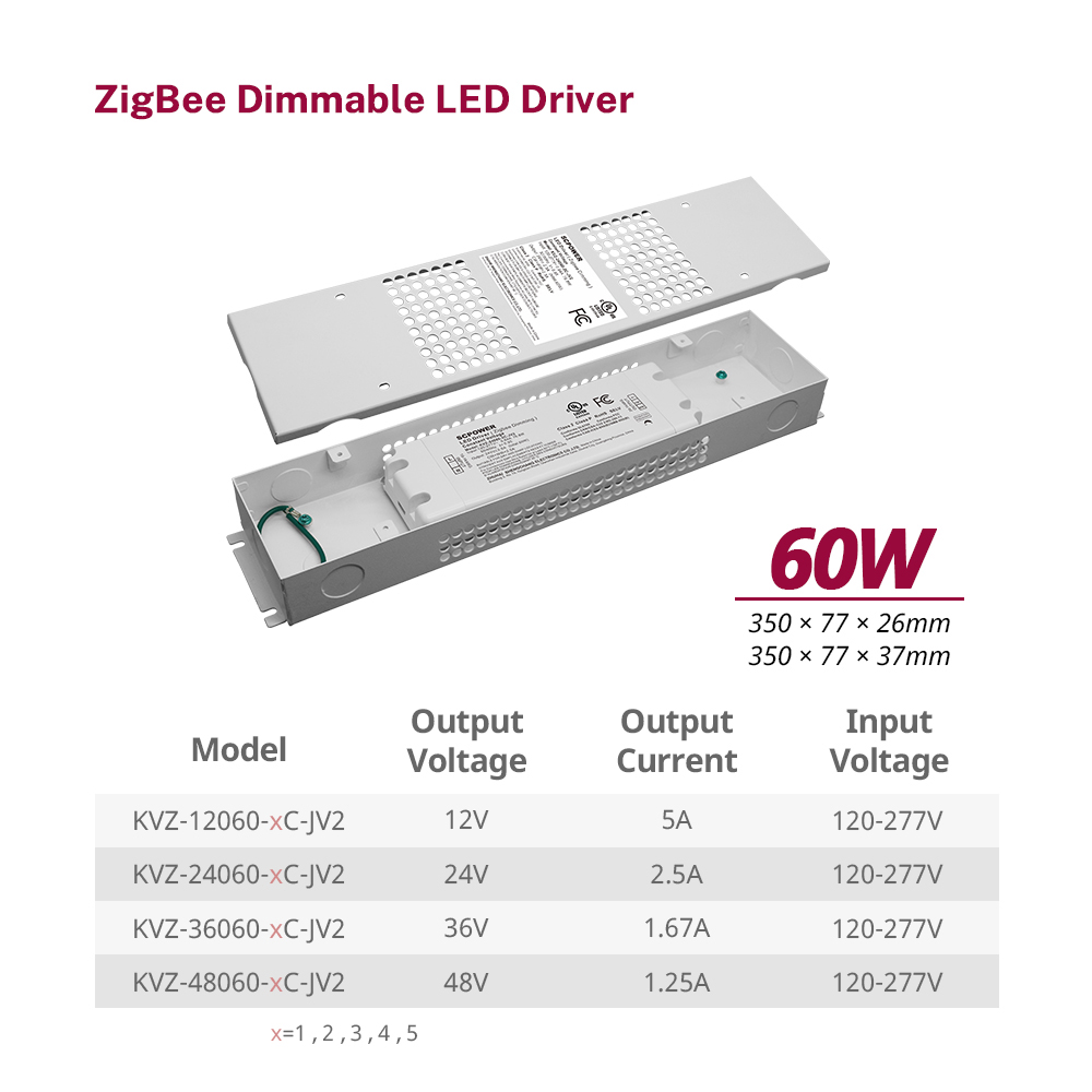 60 Watt CV RGB CW 1 - 5 Canales Dimmable Tuya Lifesmart LED Conductor Uta qhananchawi Zigbee LED Luz Tira barra ukataki