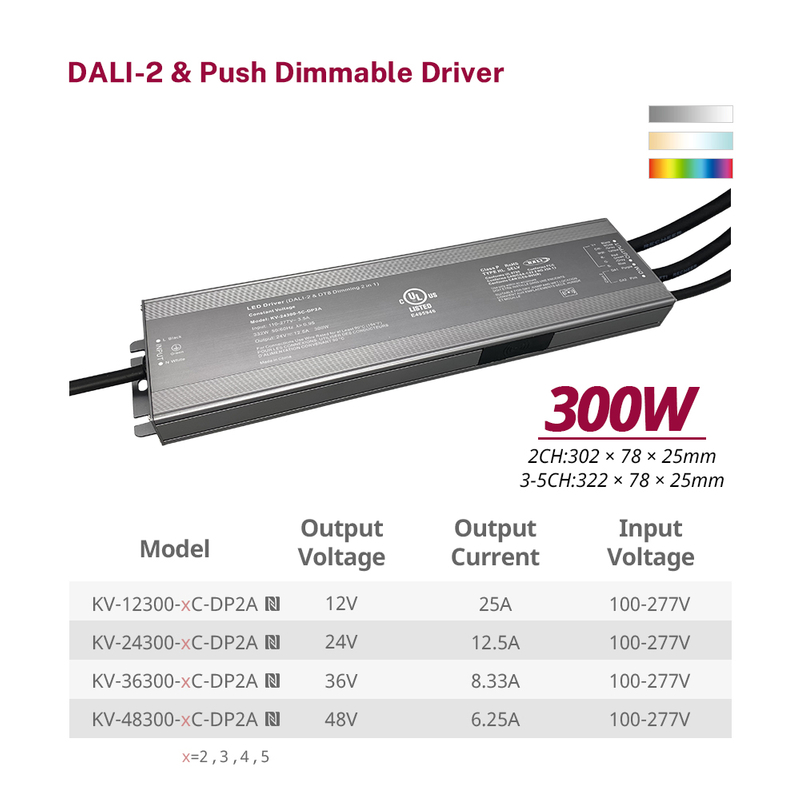 DP2 300W CV RGB CW DALI 2 Push Dimmable LED драйвери 12Vdc 24Vdc 36Vdc 48Vdc