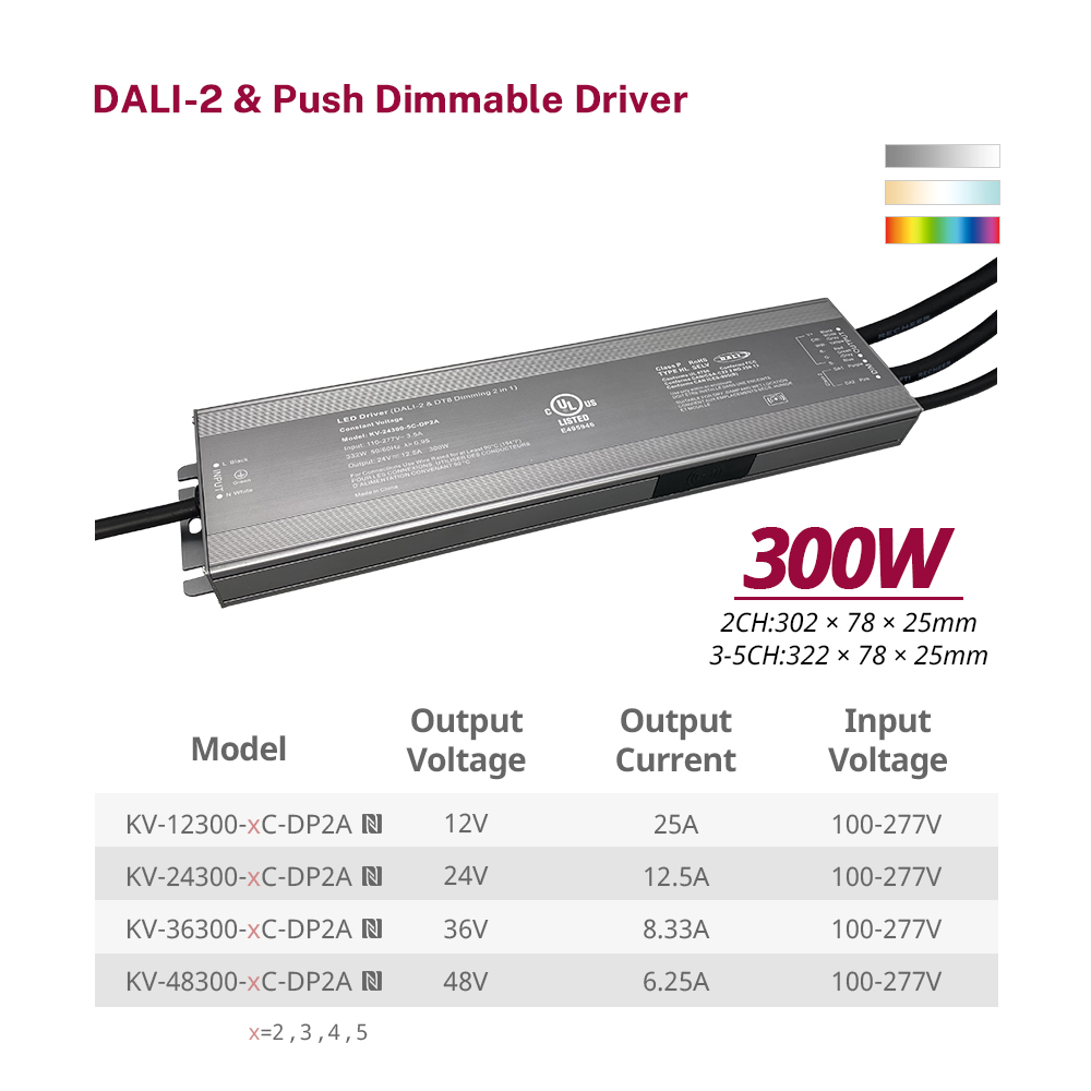 DP2 300W CV RGB CW DALI 2 Push Dimmable LED драйвери 12Vdc 24Vdc 36Vdc 48Vdc