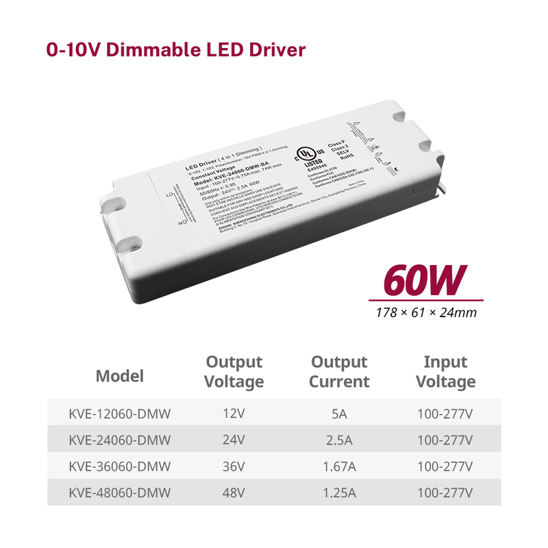  60W सीवी 0-10V Dimmable एलईडी बिजली आपूर्ति 12V 24V 36V 48V डीसी आउटपुट
