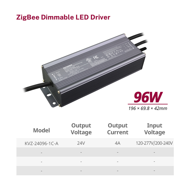 96W 100W 120W CV RGB CW ZigBee Tuya Cuộc Sống Th&ocirc;ng Minh Ứng Dụng Điện &Aacute;p Kh&ocirc;ng Đổi Nguồn Điện 100-277V 100V 110V 120V 220V 230V 240V