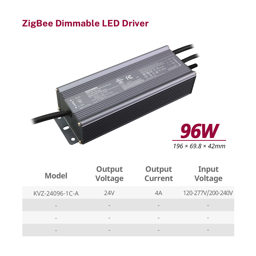 96W 100W 120W CV RGB CW ZigBee Tuya Cuộc Sống Th&ocirc;ng Minh Ứng Dụng Điện &Aacute;p Kh&ocirc;ng Đổi Nguồn Điện 100-277V 100V 110V 120V 220V 230V 240V