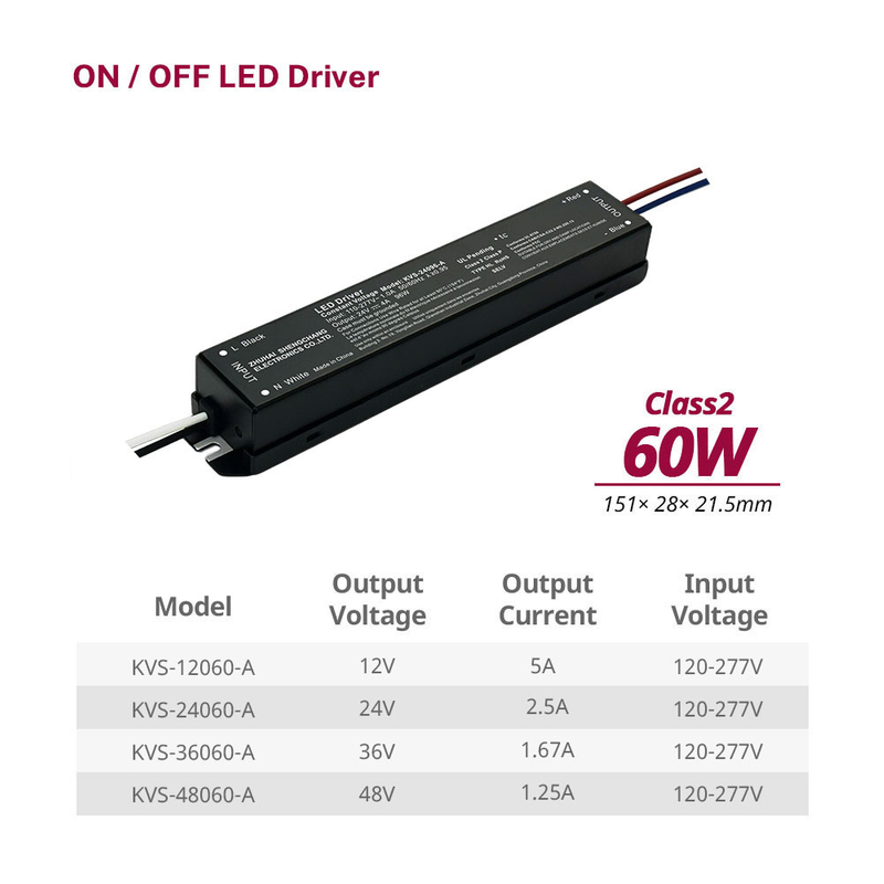 60W 80W 96W 100W 120W 150W 192W 288W 200W 300W CV &aacute;lh&uacute;s Skiptaflgjafi af mikilli skilvirkni 95% Led Strip lj&oacute;s