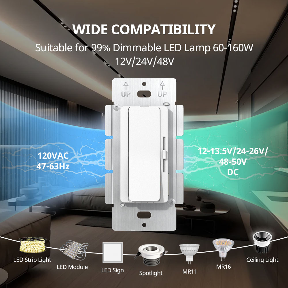 60W 96W 120W 160W CV 1CH Pemacu Peredupan + Dimmer 2 dalam 1 12v 24v 48v DC Output