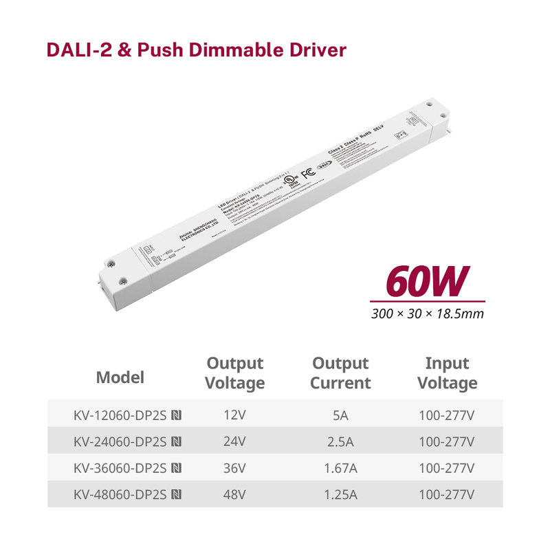 DP2 30W 36W 60W 96W 100W 150W CV DALI 2 Push Dimmable LED S&uuml;r&uuml;c&uuml; Xətti Plastik
