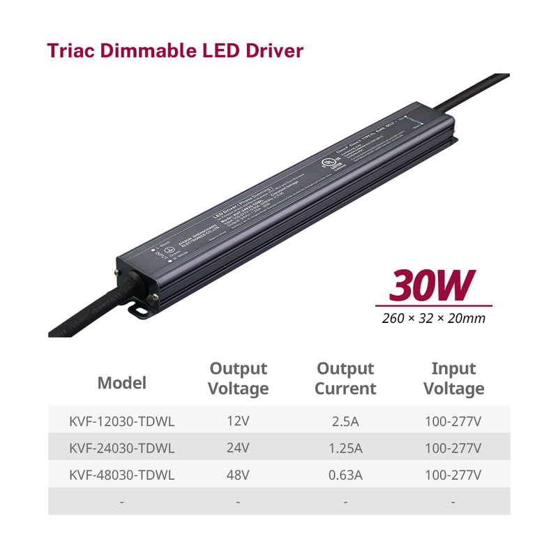 30W 36W Triac Dimmable LED Light კვების წყარო CV LED გარე განათებისთვის