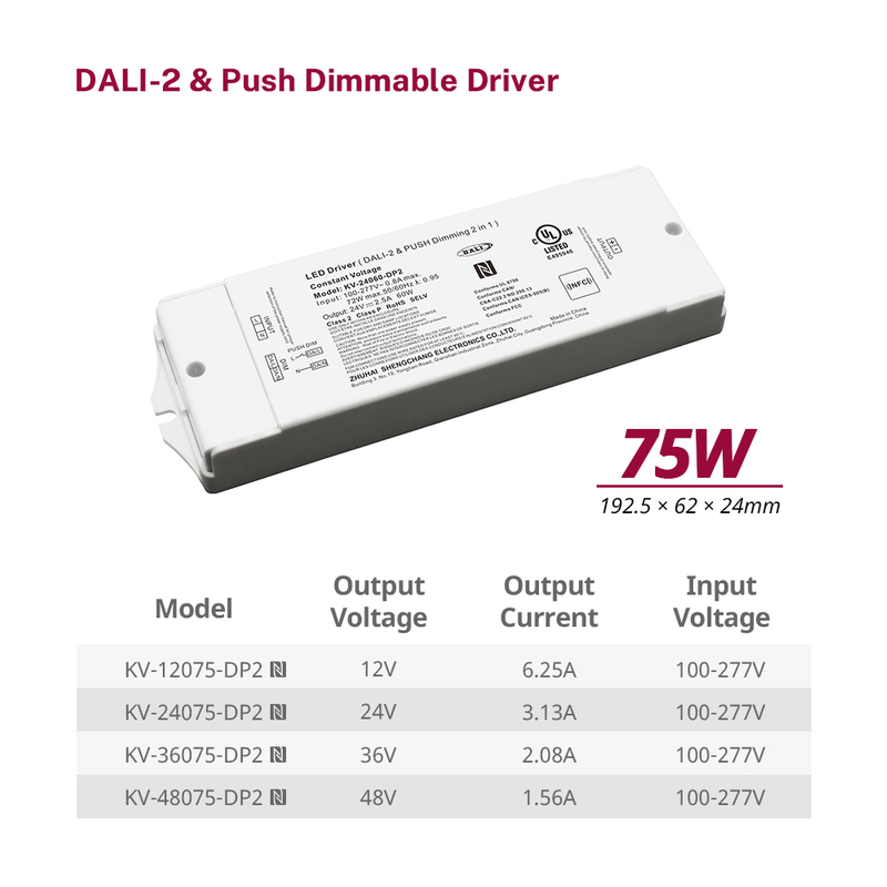 DP2 60W 75W 90W CV DALI 2 Push LED meghajt&oacute; LED l&aacute;mp&aacute;hoz