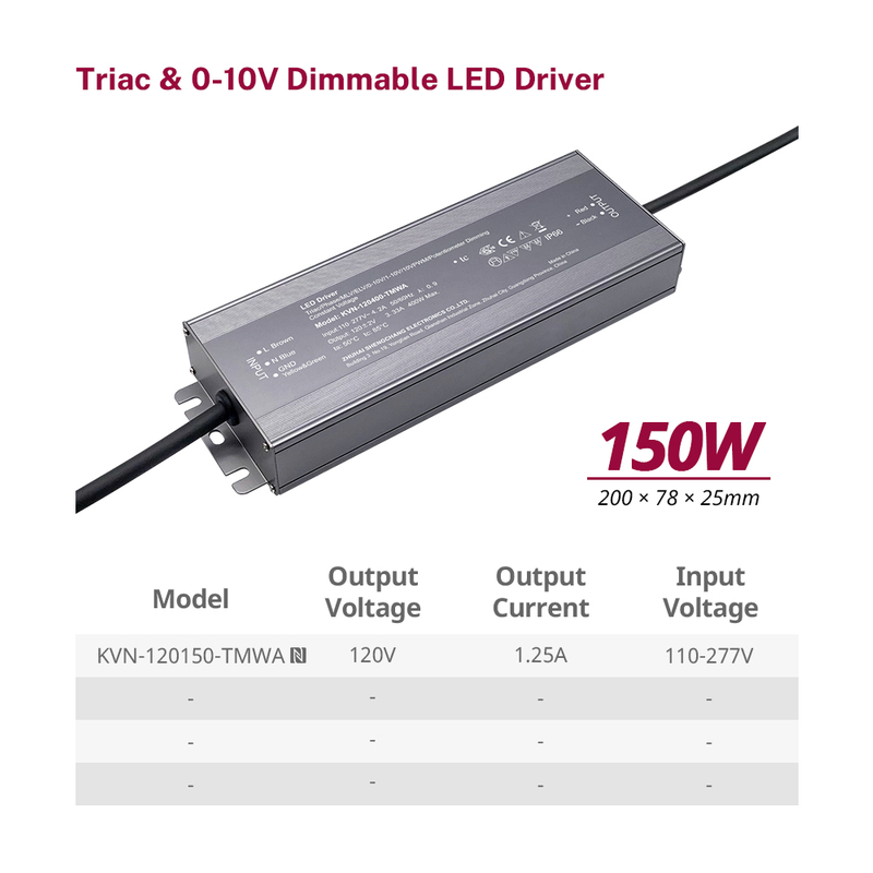 150W CV Triac 0-10V LED Strip Kuran 100-277V ka se 120V ma 1.25 5 A DC ka ɲɛsin LED yeelen ma