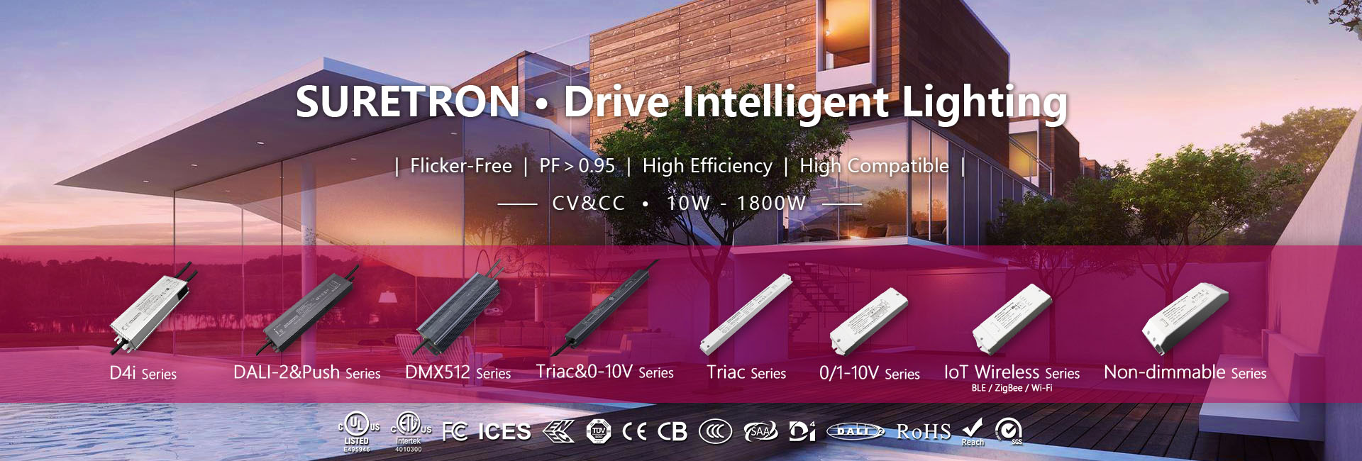 banner 1920 led sürücüsü