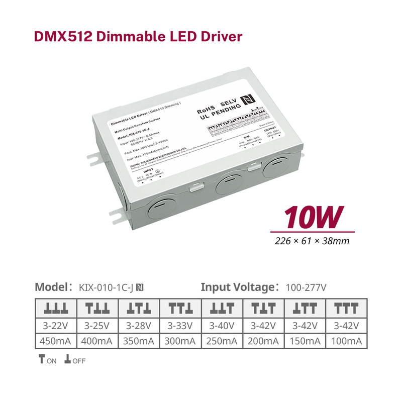 10W 20W 40W 60W DC เอาต์พุตกระแสคงที่ไดร์เวอร์ LED DMX512 หรี่แสงได้