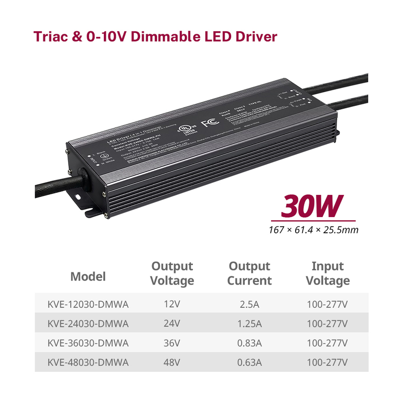 30W CV 0-10V Dimlənən LED Enerji Təchizatı 12 24 36 48 Volt