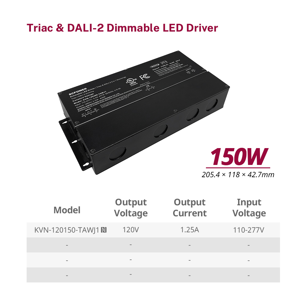 150W CV Triac DALI-2 LED Strip Power Supply 120 V 1250 5000 mA DC Outdoor