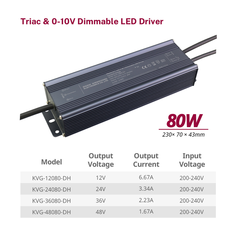 80 100 120 Watt Triac 0-10V Driver LED regul&aacute;vel CV para l&acirc;mpadas LED