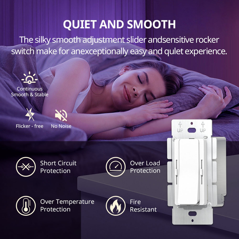 60W 96W 120W 160W CV 2CH dimmandi CCT Driver + Dimmer 2 &iacute; 1 af sn&uacute;ru rofi LED l&yacute;singu