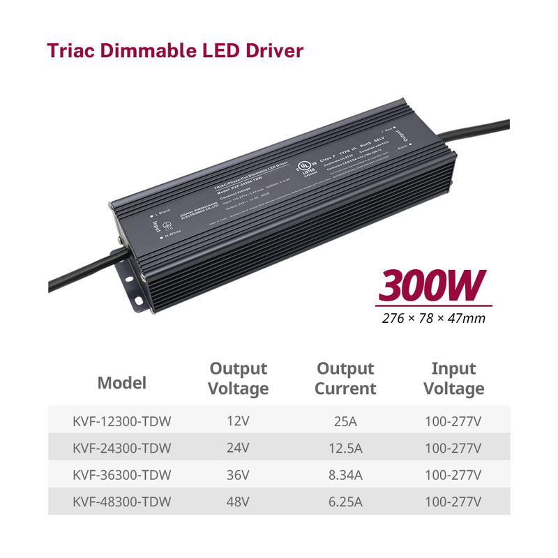 300W Triac LED napajanje s mogućnošću prigušivanja CV 100vac do 277vac