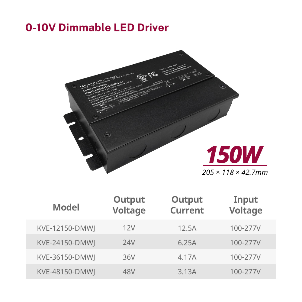 150W CV 0-10V Dimmable LED Pawa Saplae wit Jɔnkshɔn Bɔks