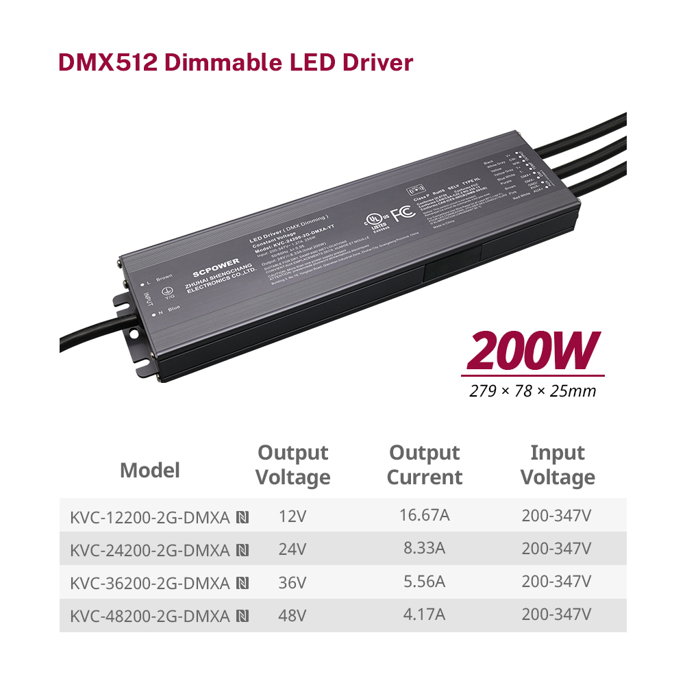 192W 200W CCT DMX512 Dimbar konstantsp&auml;nning LED-drivrutin 200 - 347 Volt AC