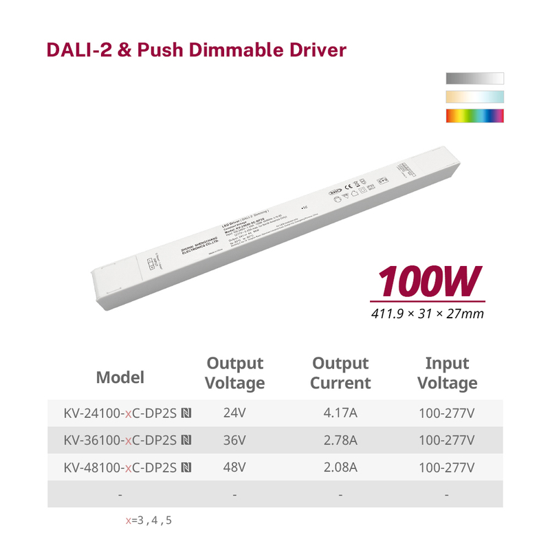 DP2 100W CV RGB CW Dim DALI 2 Tolak Pemacu LED Linear