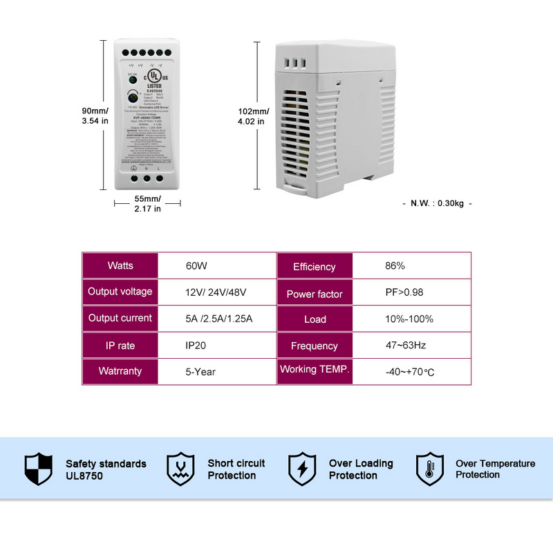 60 W 12 V 24 V 36 V 48 V DC 100-277 V AC (USA) jatkuva j&auml;nnite Triac Led Driver Din Rail