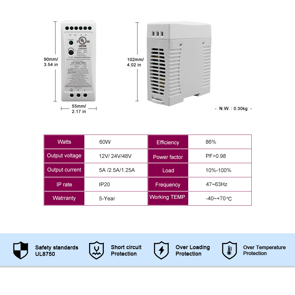 60 W 12 V 24 V 36 V 48 V DC 100-277 V AC (USA) jatkuva j&auml;nnite Triac Led Driver Din Rail