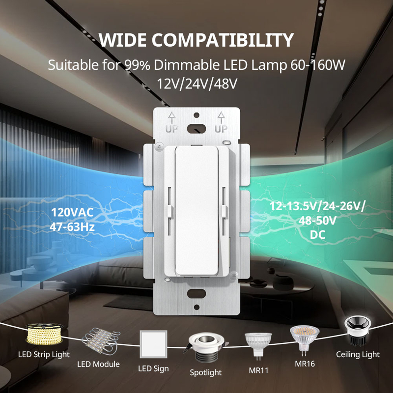 60W 96W 120W 160W CV 2CH dimmandi CCT Driver + Dimmer 2 &iacute; 1 af sn&uacute;ru rofi LED l&yacute;singu