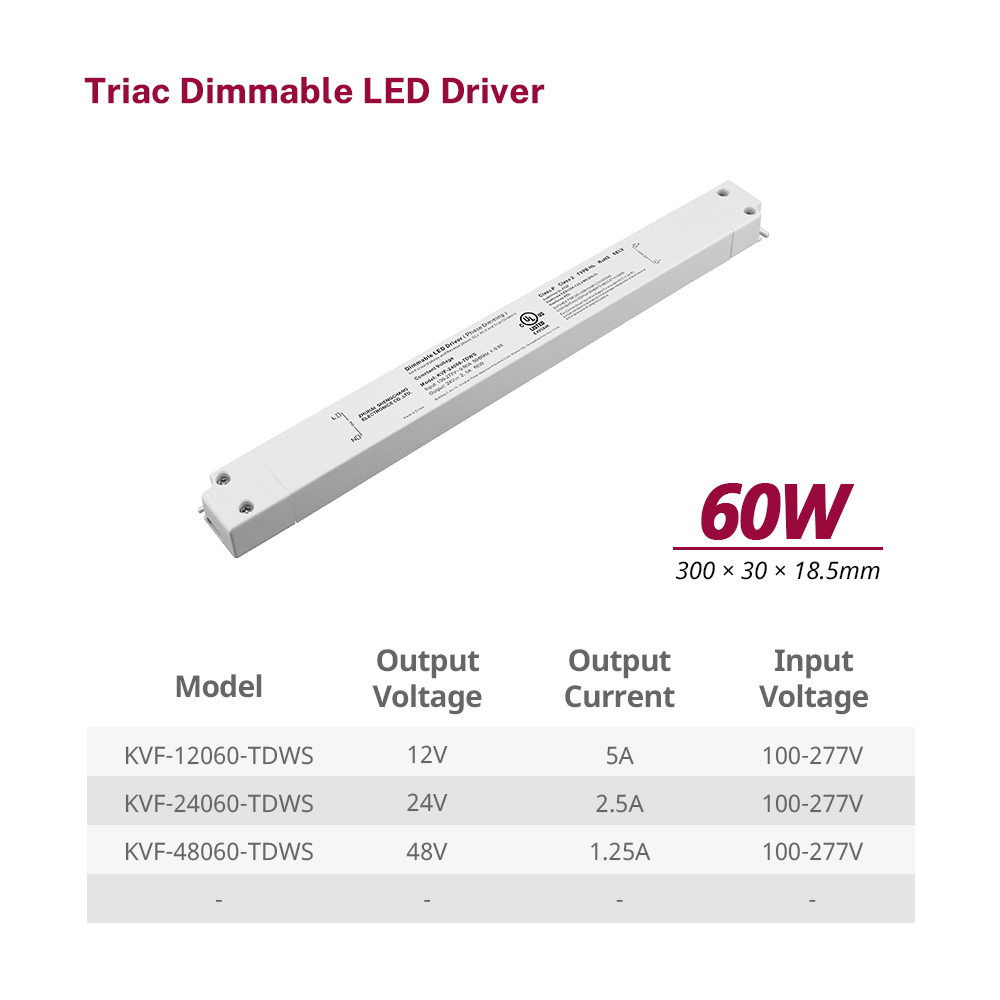 CV cung cấp năng lượng LED tuyến t&iacute;nh c&oacute; thể điều chỉnh độ s&aacute;ng 60W Triac cho đ&egrave;n led