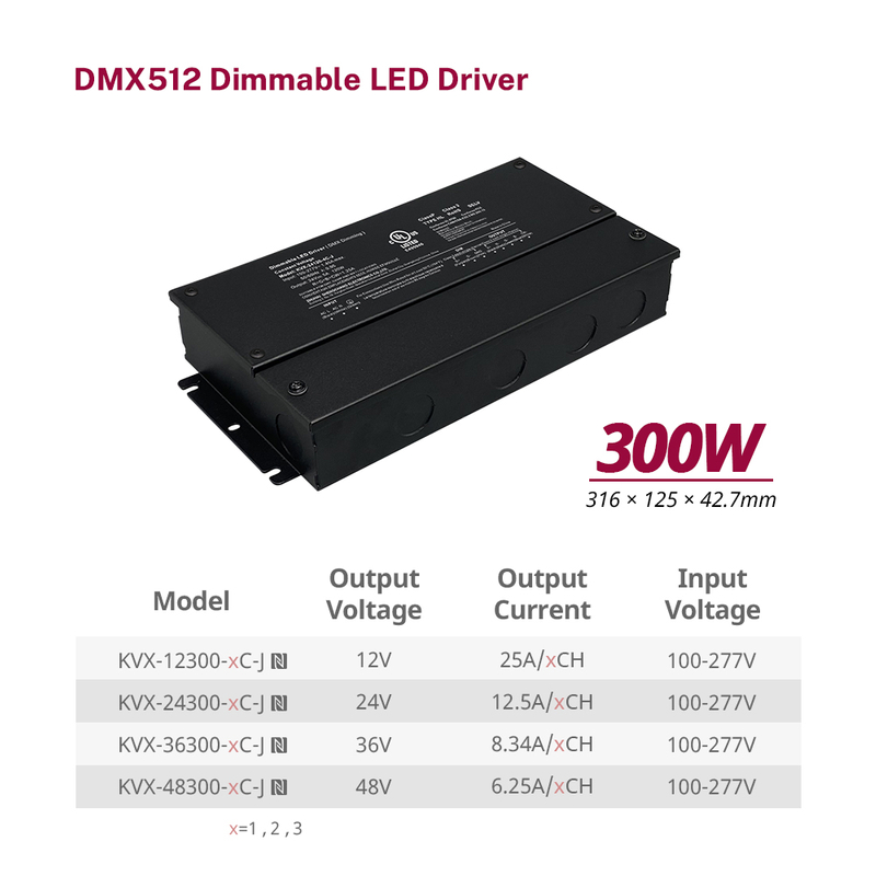 300W Kalasi 2 CV Dimming CW RGB RGBW RGBCW DMX Dimmable LED Driver 1 2 3 4 5 Kanalw