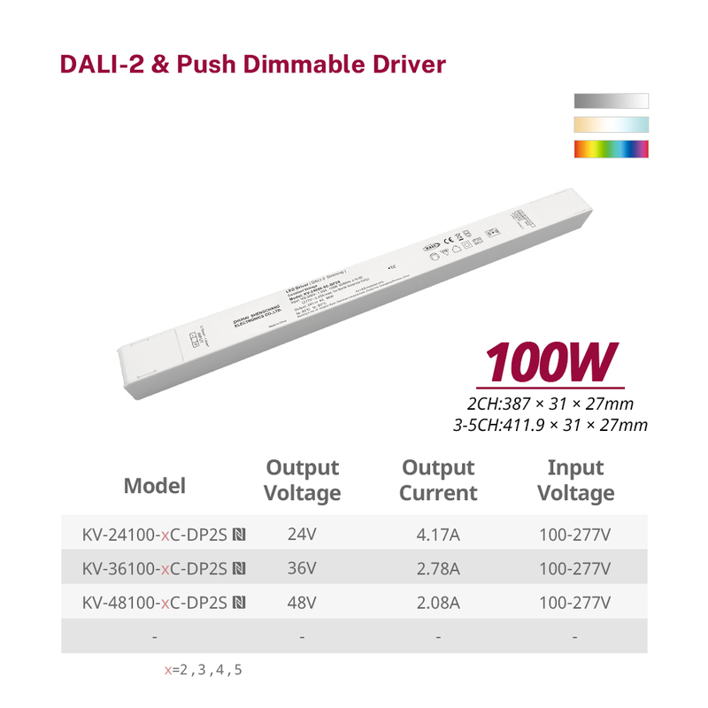 DP2 96W 100W CV RGB CW Dim Dali 2 Push Linear LED ovládač LED