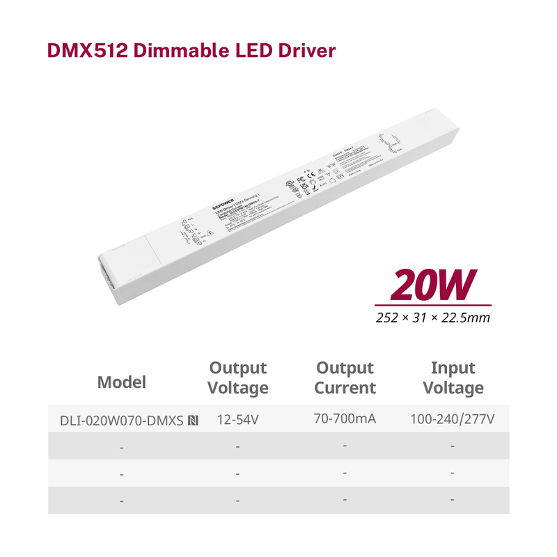 20 40 60 100 واط تيار مستمر DMX 512 LED سائق خطي بلاستيك على الإنترنت