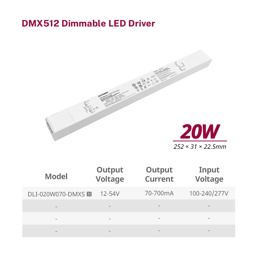 20 40 60 100 вати Константна струја DMX 512 LED драјвер Линеарна пластична онлајн