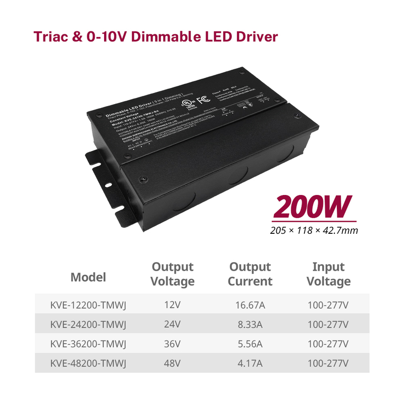 200 W, 300 W, 500 W, 600 W Dim to Warm Triac 0-10 V Tunable White-Treiber f&uuml;r LED-Licht CV