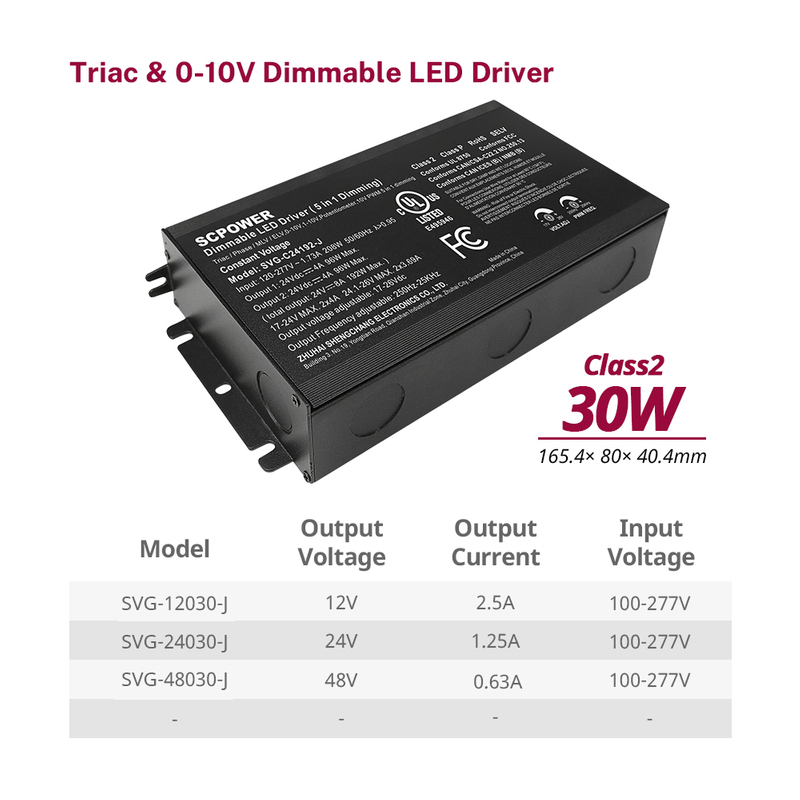 30 W, 60 W, 80 W, 96 W, 120 W, 150 W, 192 W, 200 W, 288 W, 300 W, 500 W, 600 W, CV, schraubenfrei, integrierter Anschlusskasten, Triac-Dimmtreiber, 0–10 V, 12 V, 24 V, 48 V Ausgang