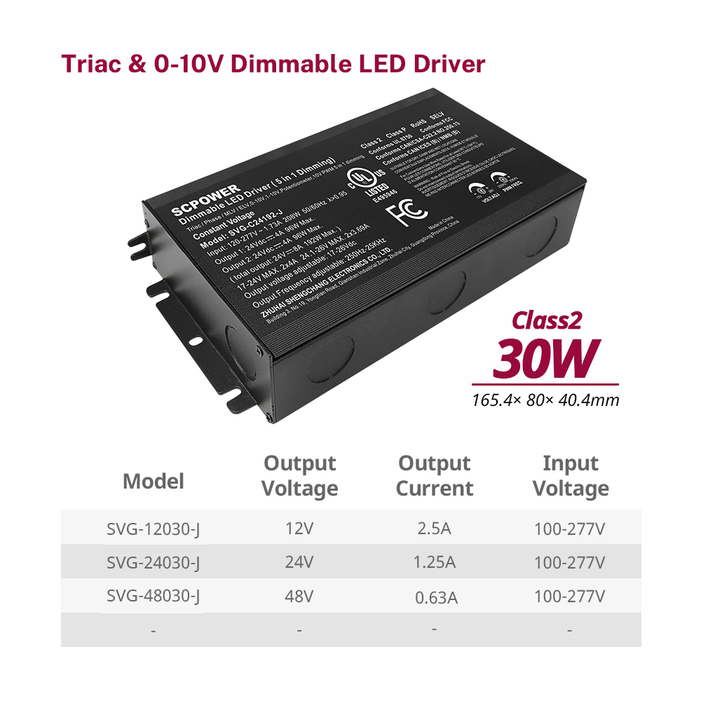 30 W, 60 W, 80 W, 96 W, 120 W, 150 W, 192 W, 200 W, 288 W, 300 W, 500 W, 600 W, CV, schraubenfrei, integrierter Anschlusskasten, Triac-Dimmtreiber, 0–10 V, 12 V, 24 V, 48 V Ausgang