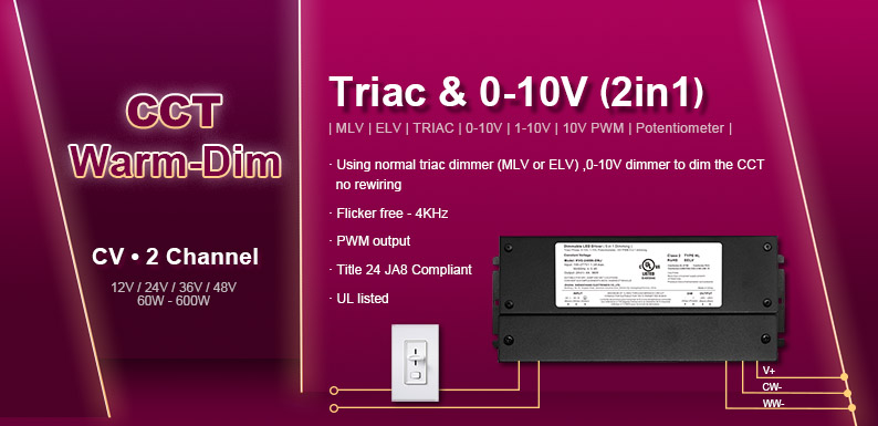 CCT TRIAC e 0 - 10V (2 in 1)