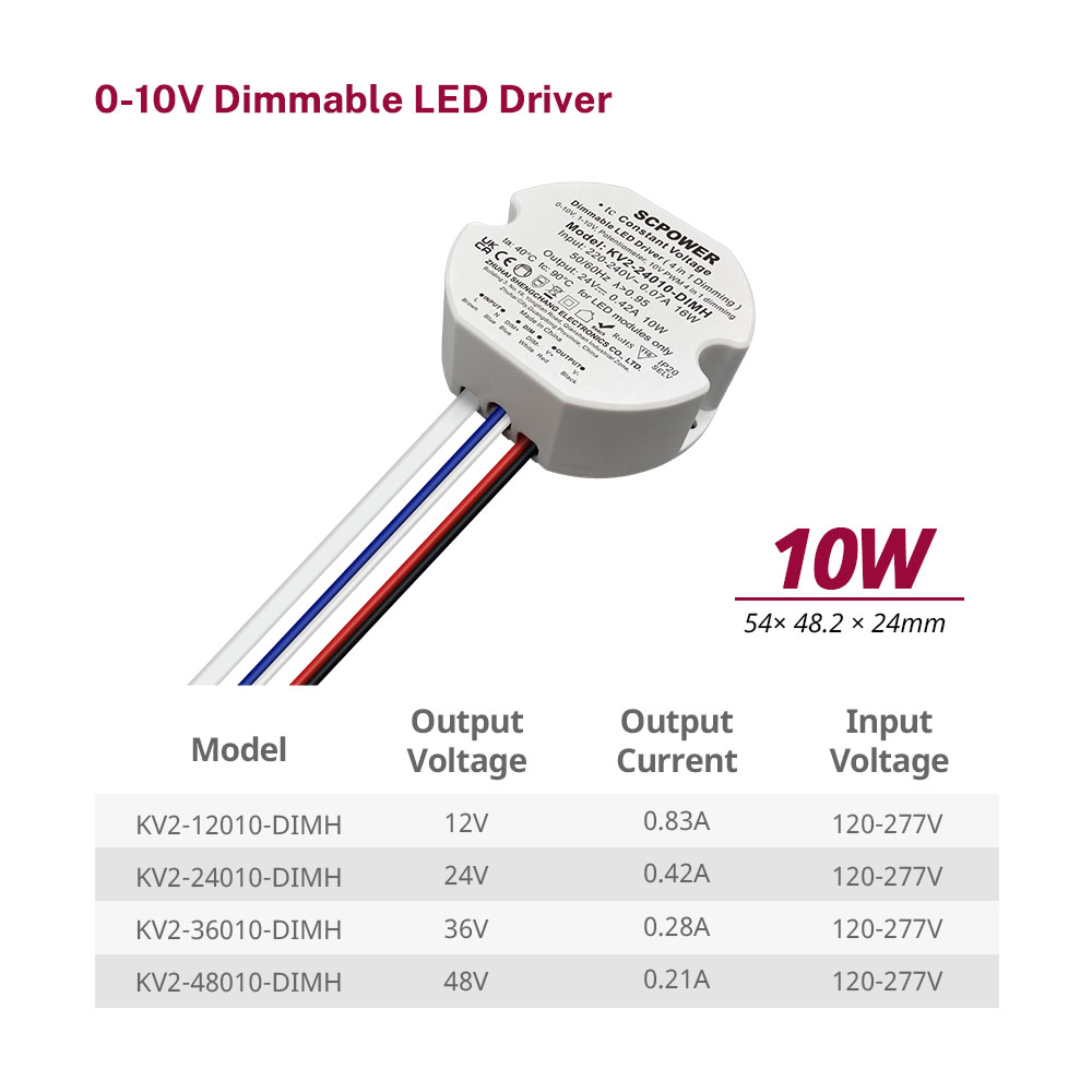 10 15 20 25 30 40 Watt Tensione costante 0-10 V 1-10 V Driver LED dimmerabile 4 in 1 Uscita PWM Forma rotonda
